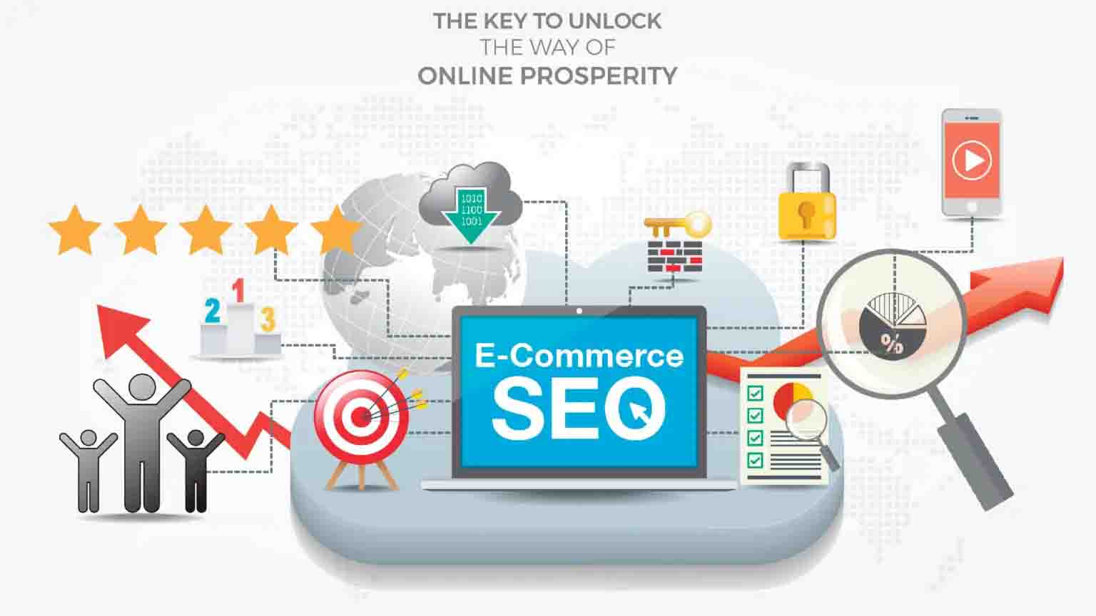 eCommerce SEO Services