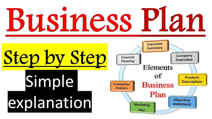 how to write a business plan