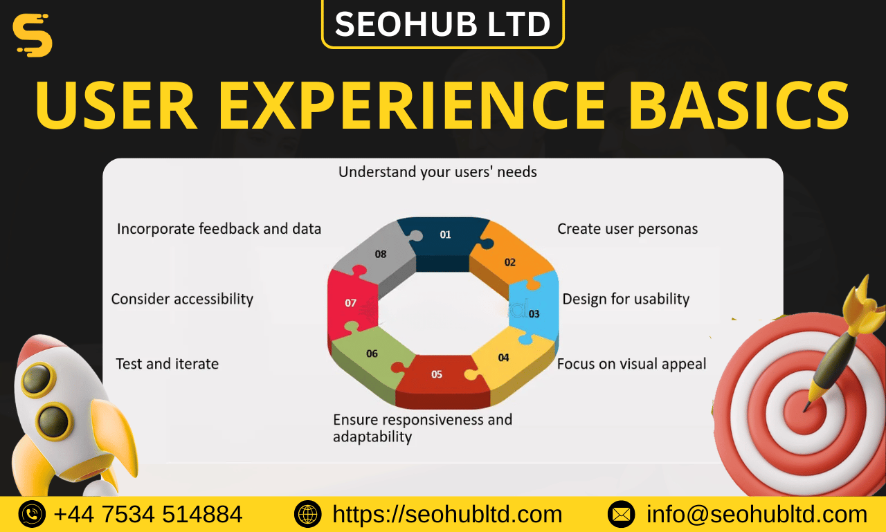 User Experience Basics