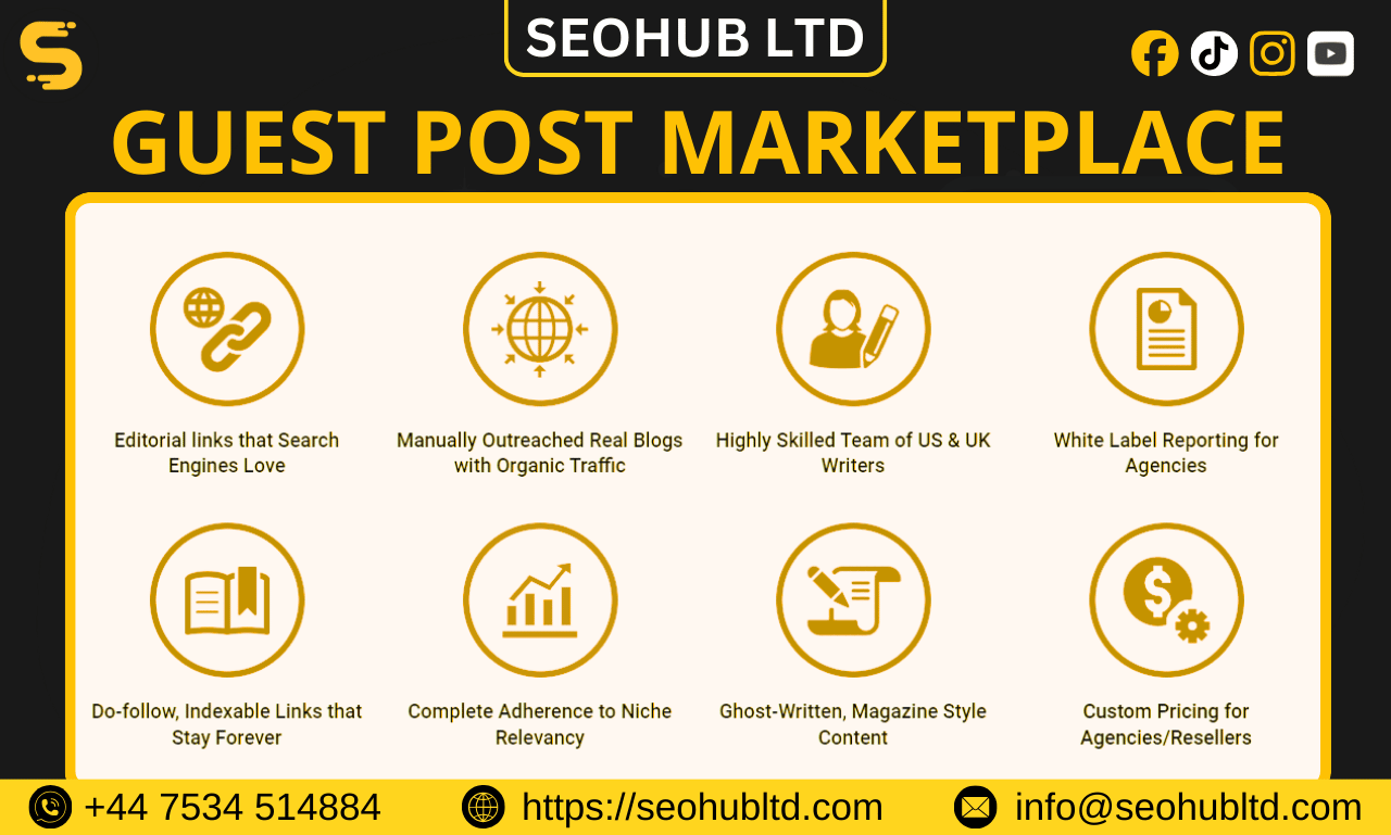 Guest Post Marketplace