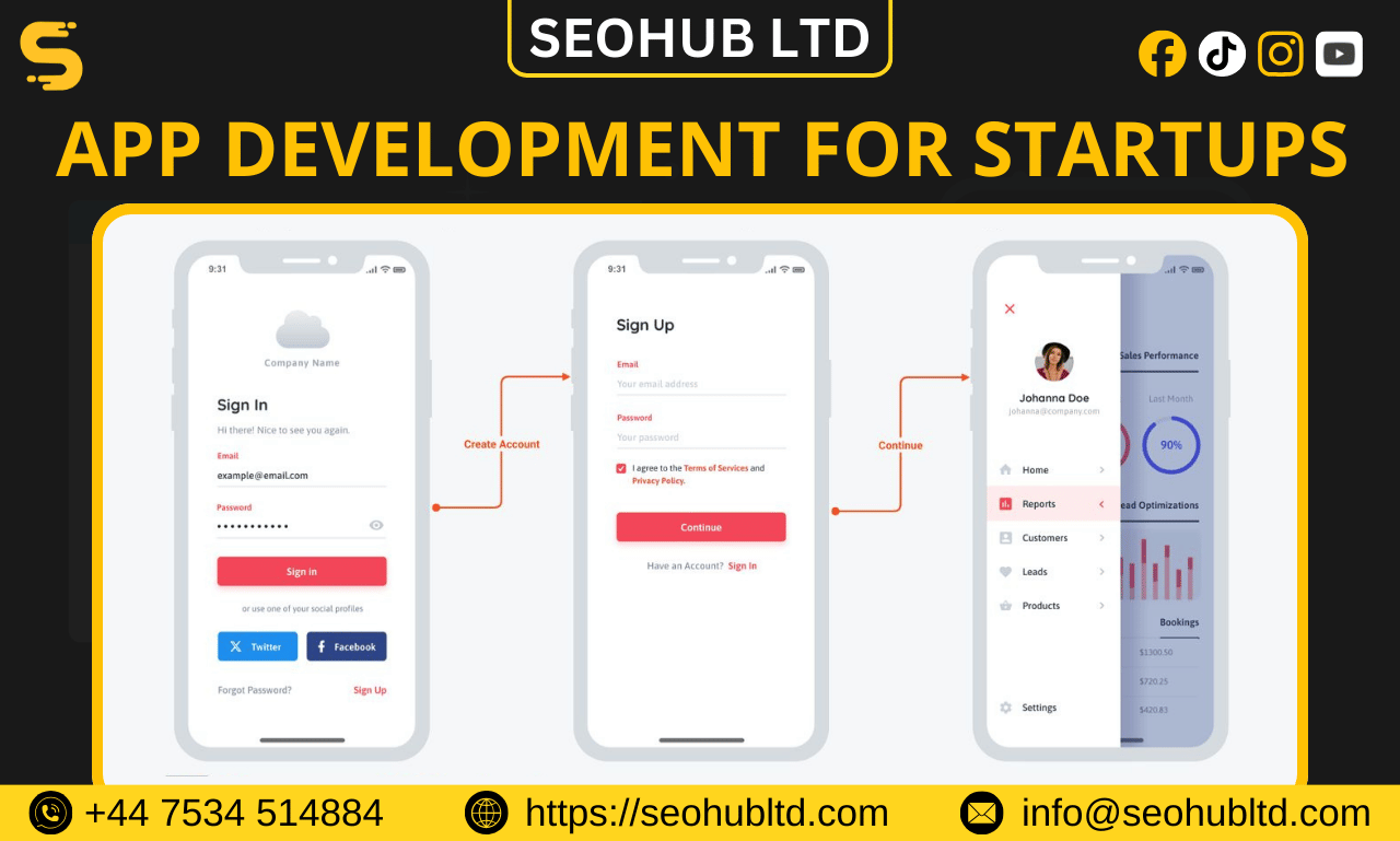 App Development for Startups with Garage2Global
