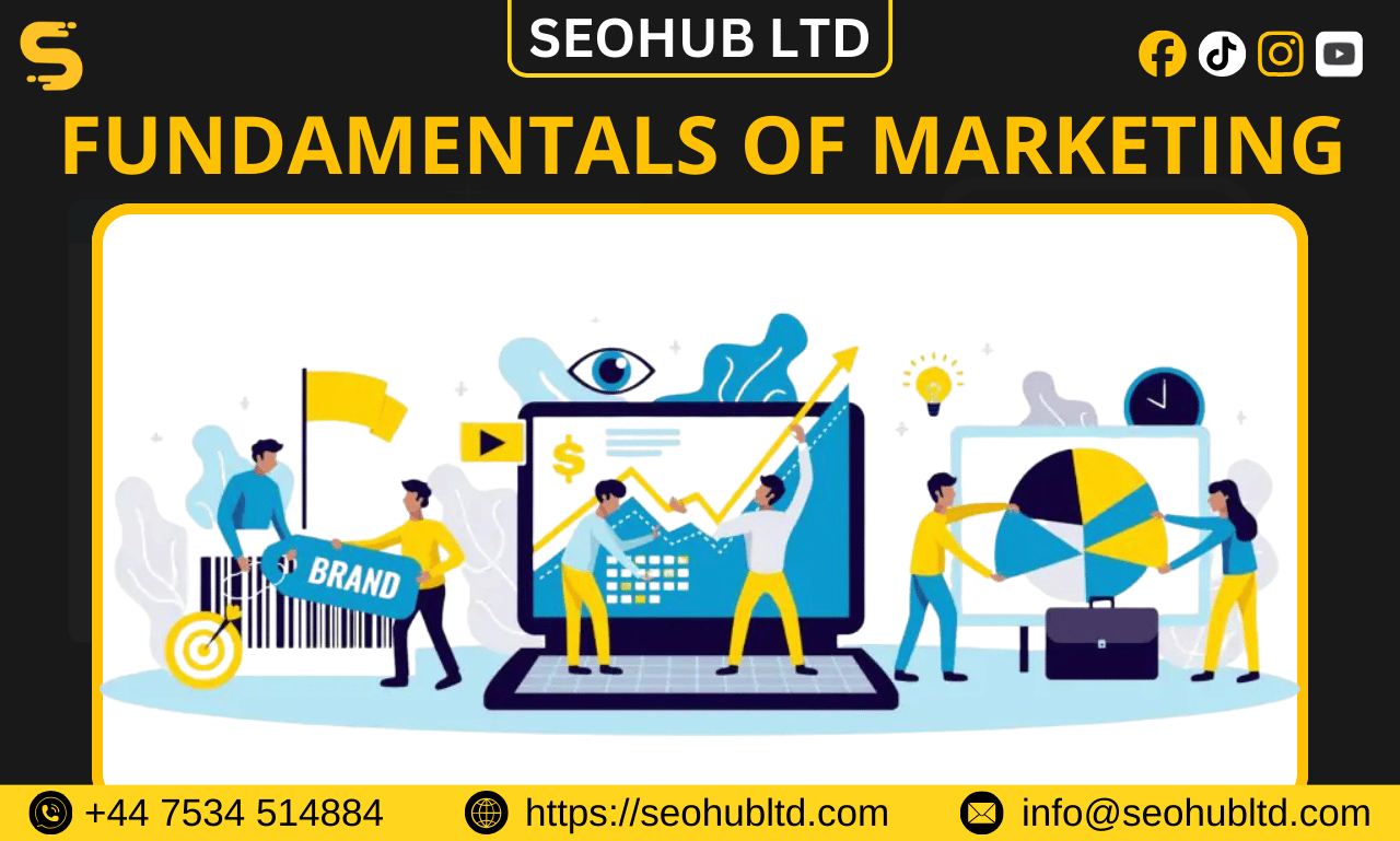 Fundamentals of Marketing