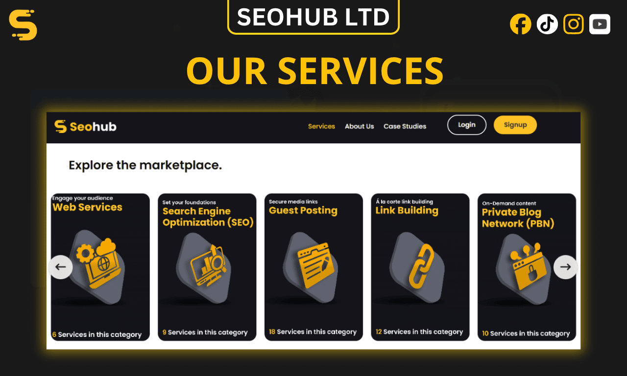 B2B Search Engine Optimization Agency